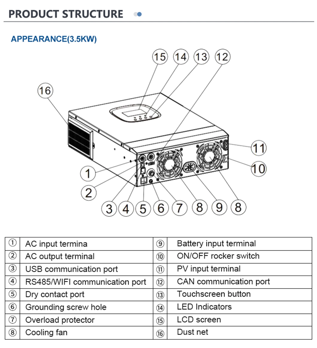 Solar Hybrid Inverters 3kw 5kw Hybrid Split Single Phase Grid-Tie Inverter 15kw Solar Inverter with Inbuilt Battery