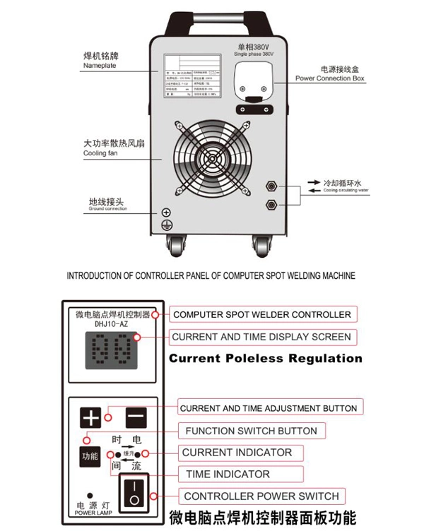 Portable Pneumatic Iron Plate Spot Welding Machine