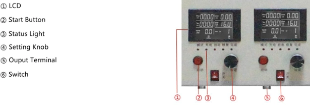 Electric Vehicle/Folklift/Goft Cart Traction Battery Comprehensive Testing and Repair Machine