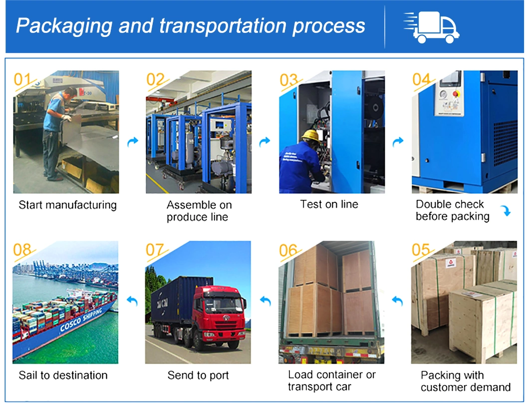 Silent 7.5kw 11kw 15kw 22kw 30kw 37kw Oil Free Screw Air Compressor with CE Certificate