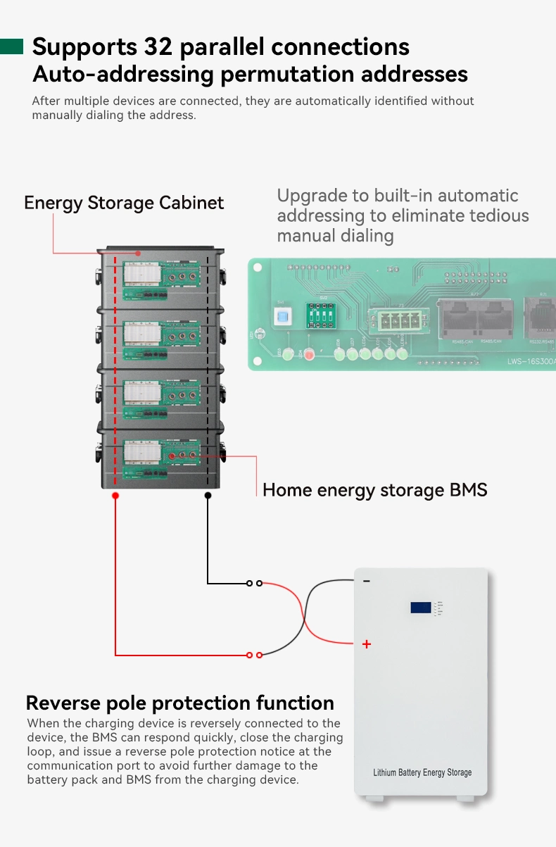 Smart PCB BMS Battery Repair Function 5-16s 100A 200A 300A Energy Storage Home 16s BMS for 36V Li-ion LiFePO4 Battery Pack