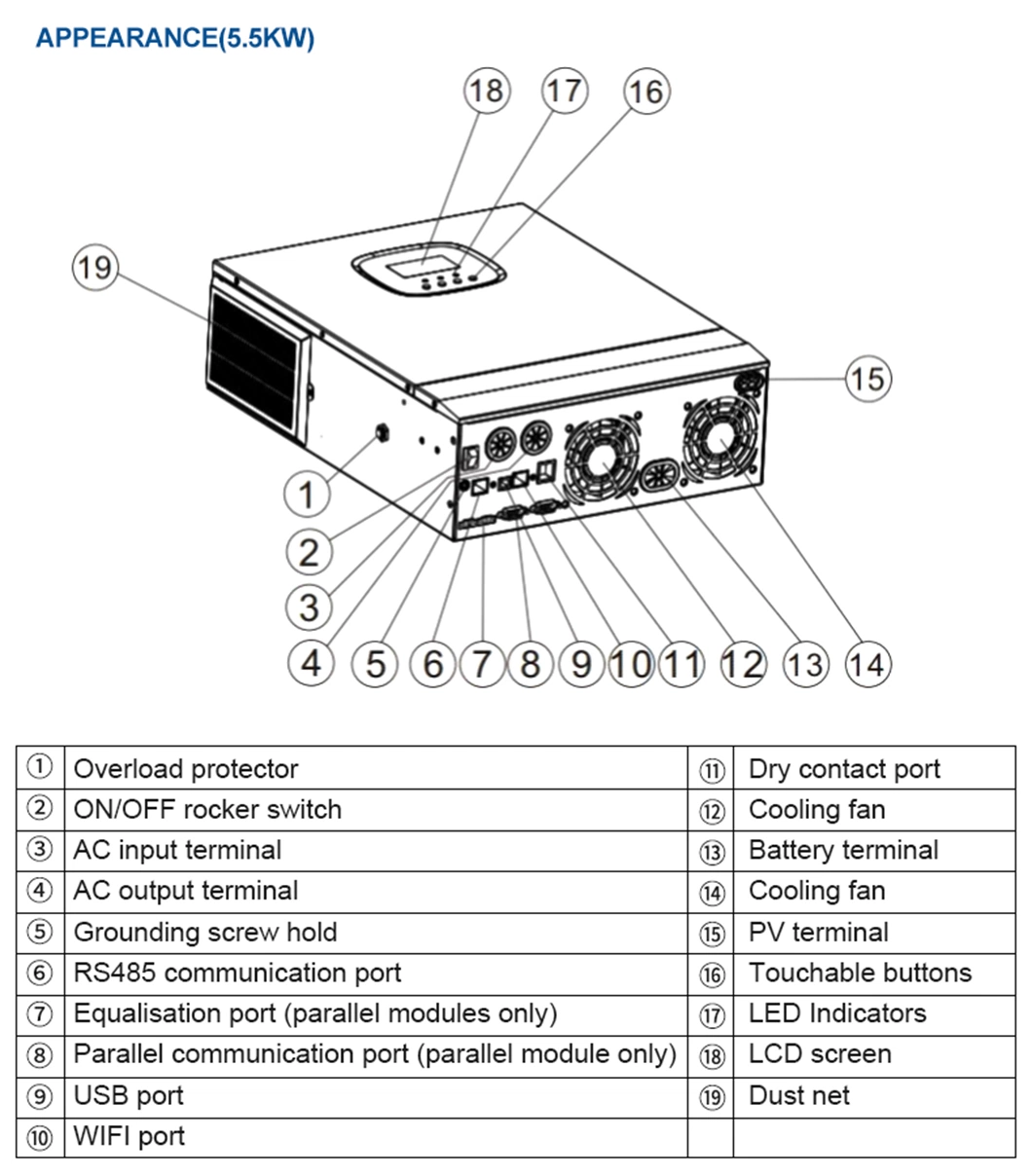 Solar Hybrid Inverters 3kw 5kw Hybrid Split Single Phase Grid-Tie Inverter 15kw Solar Inverter with Inbuilt Battery