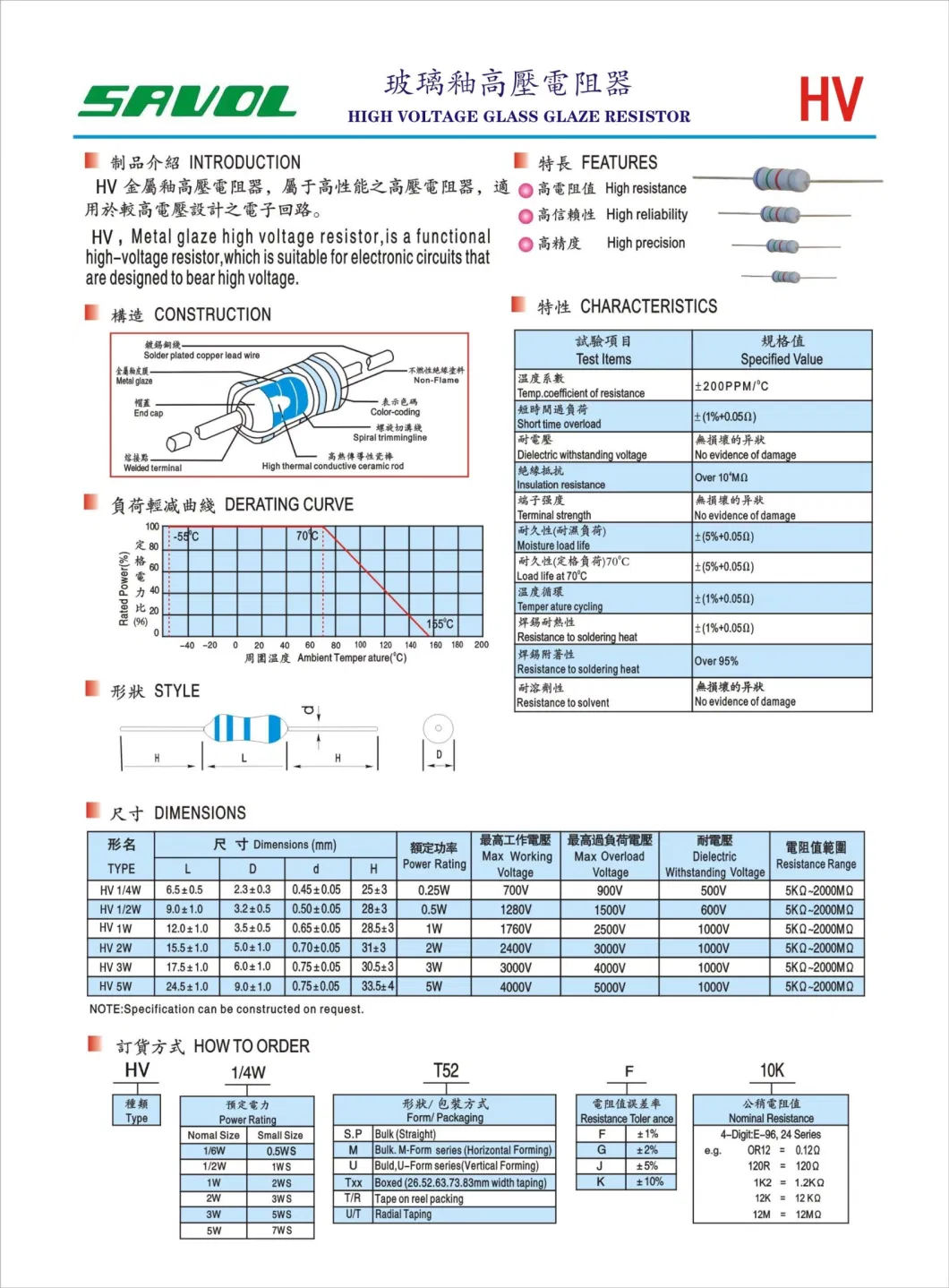 1/2ws Metal Glaze High Voltage Resistor 1/4W 200m Ohm 5% 500V