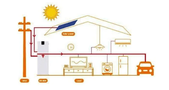 51.2V 100ah Energy Storage System LiFePO4 Battery Module