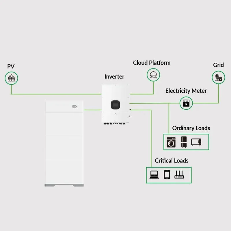 Price LiFePO4 7kw 9kw Home Energy Storage Battery