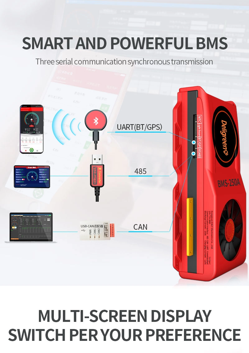 Daly LiFePO4 24s 120A Smart BMS with Fan Bt Blue Tooth Can LCD Available