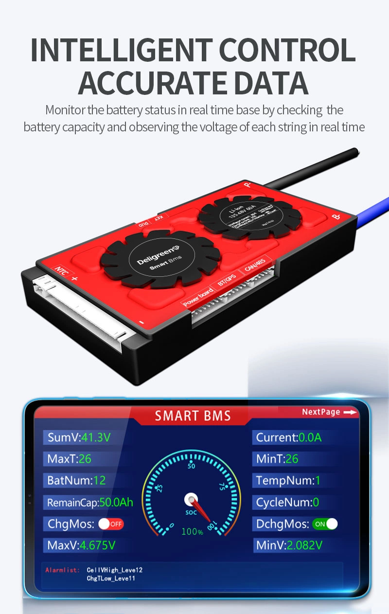 Batteryqueen Smart BMS 4s 80A 100A 120A with Uart 485 Bluetooth 12V Faster Cooling LiFePO4 Battery RV Solar Home Storage