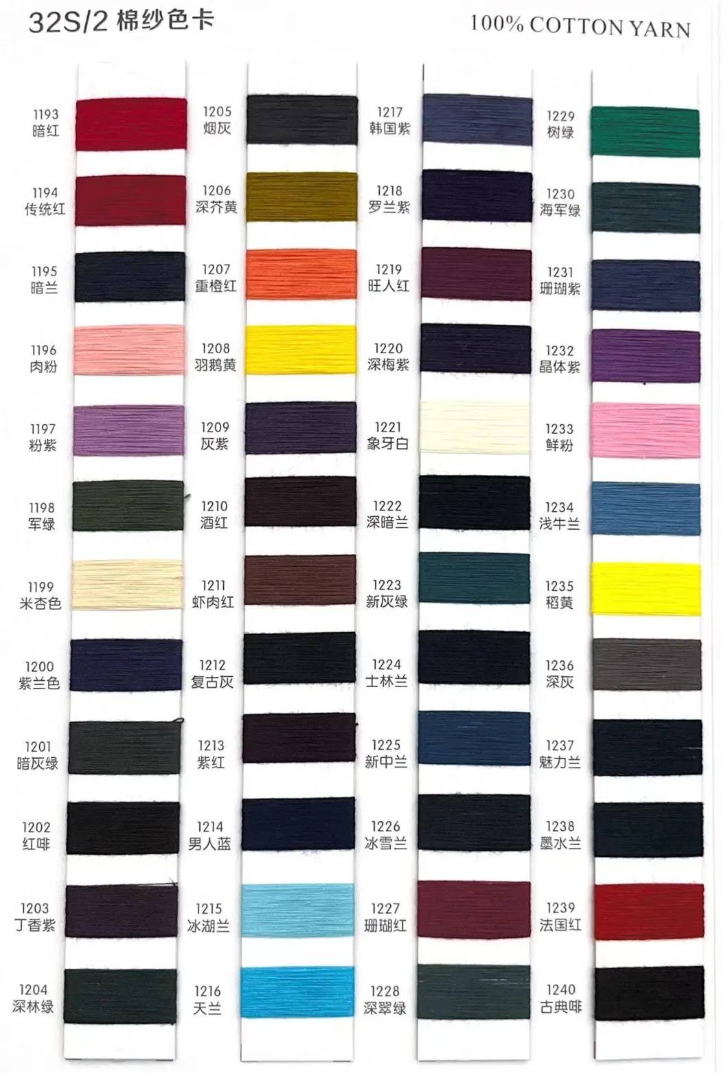 32s/2 20s/2 Cotton Spun Textile Yarn