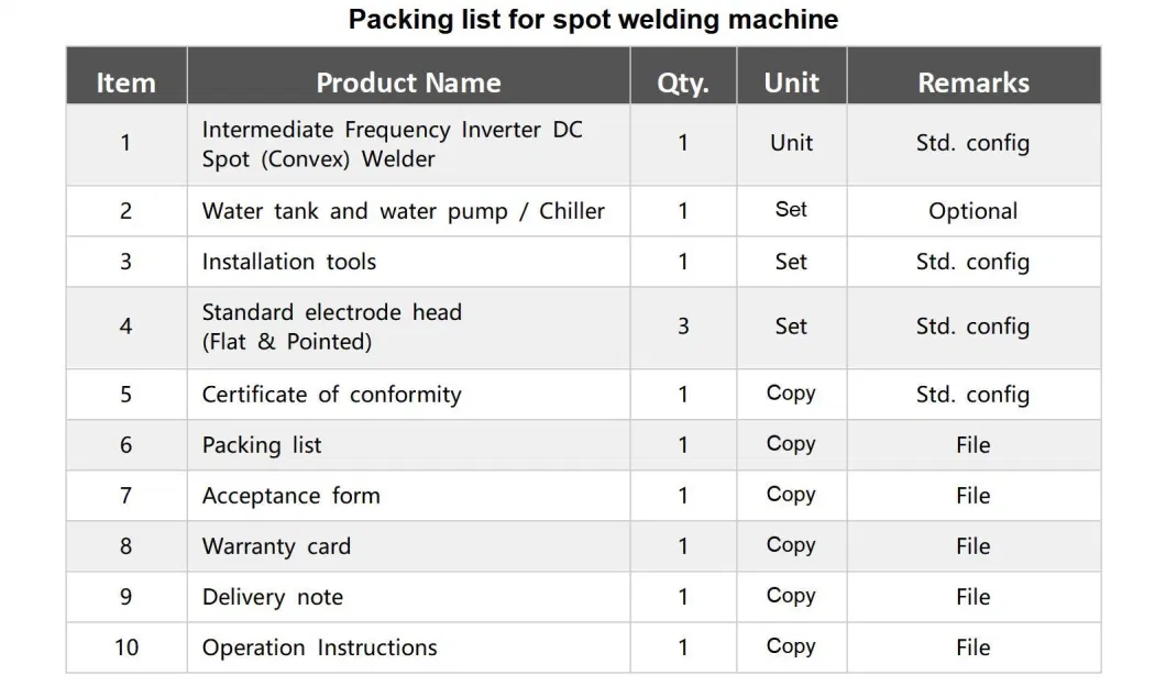 Pdkj Mfdc Spot Welder Low Running Cost Electric Motors and New Energy Power Batteries Welding