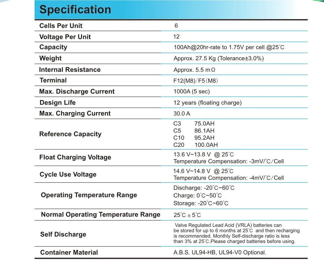 Copex Ritar12V100ah Deep Cycle Gel Lead Acid Battery for Ethiopia Battery Distributors