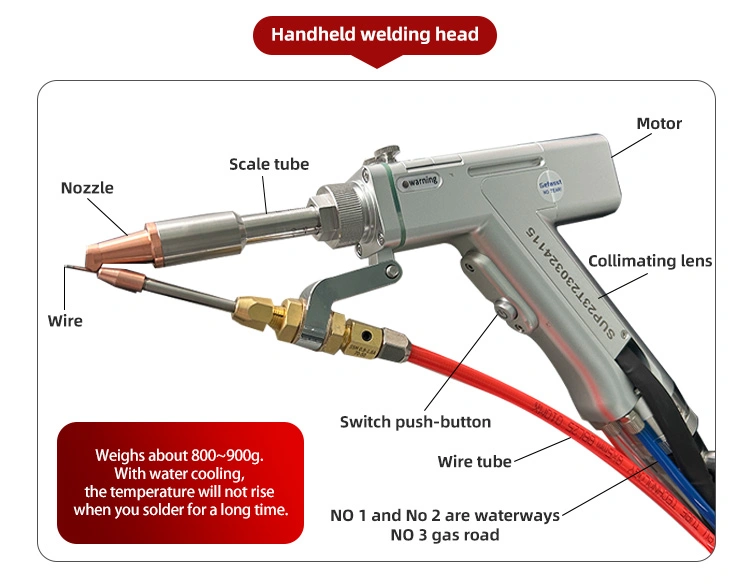 1500W Wedling Cutting Cleaning Weld Seam Clean Battery Welding Fiber Laser Welder