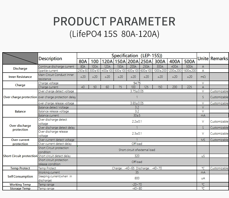 Whole Sale Smart BMS 15s 80A 100A 120A for LiFePO4 Battery with Electric Motorcycle