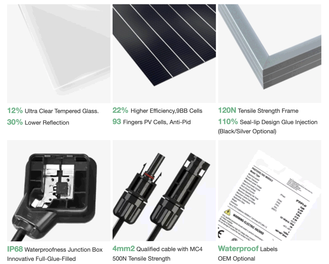 Jinko Tiger N-Type Solar Panels 565W 570 Watt Pannello Fotovoltaico 575 W 580W 585W Soler Solor Panel