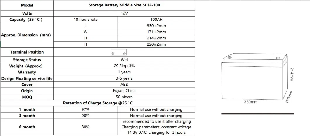 SL12-100 12V100Ah 6V Solar Battery Charger 2V Lead Acid Battery 1 Mw Battery Storage Cost