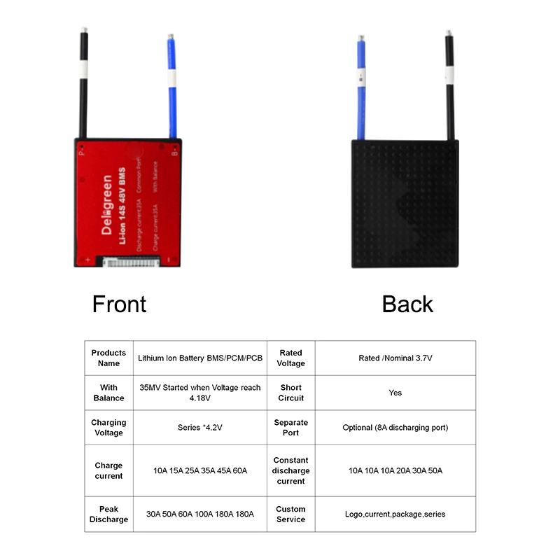 New Arrival 4s 50AMP 12 Voltage BMS Lithium Battery