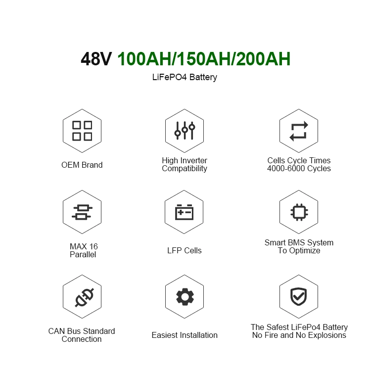 Energy Storage 48V 100ah 200ah Home Solar Use Battery Pack