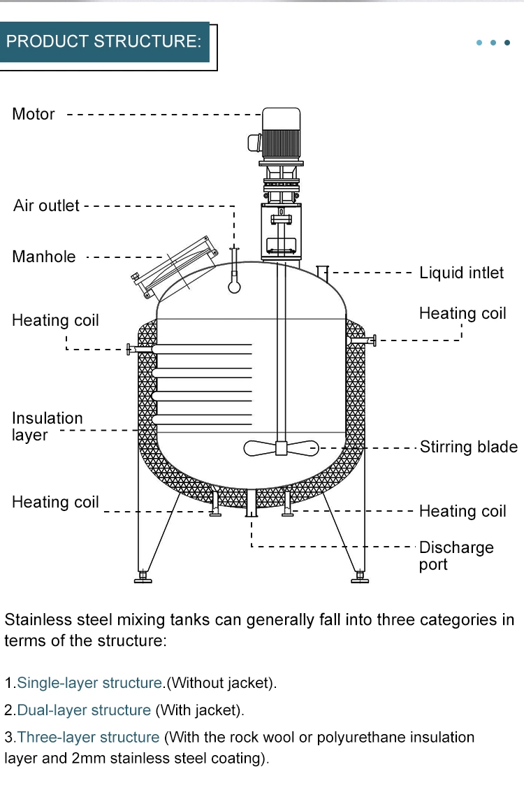 Stainless Steel Explosion ISO Container Cryogenic Nitrogen Liquid Storage Tank