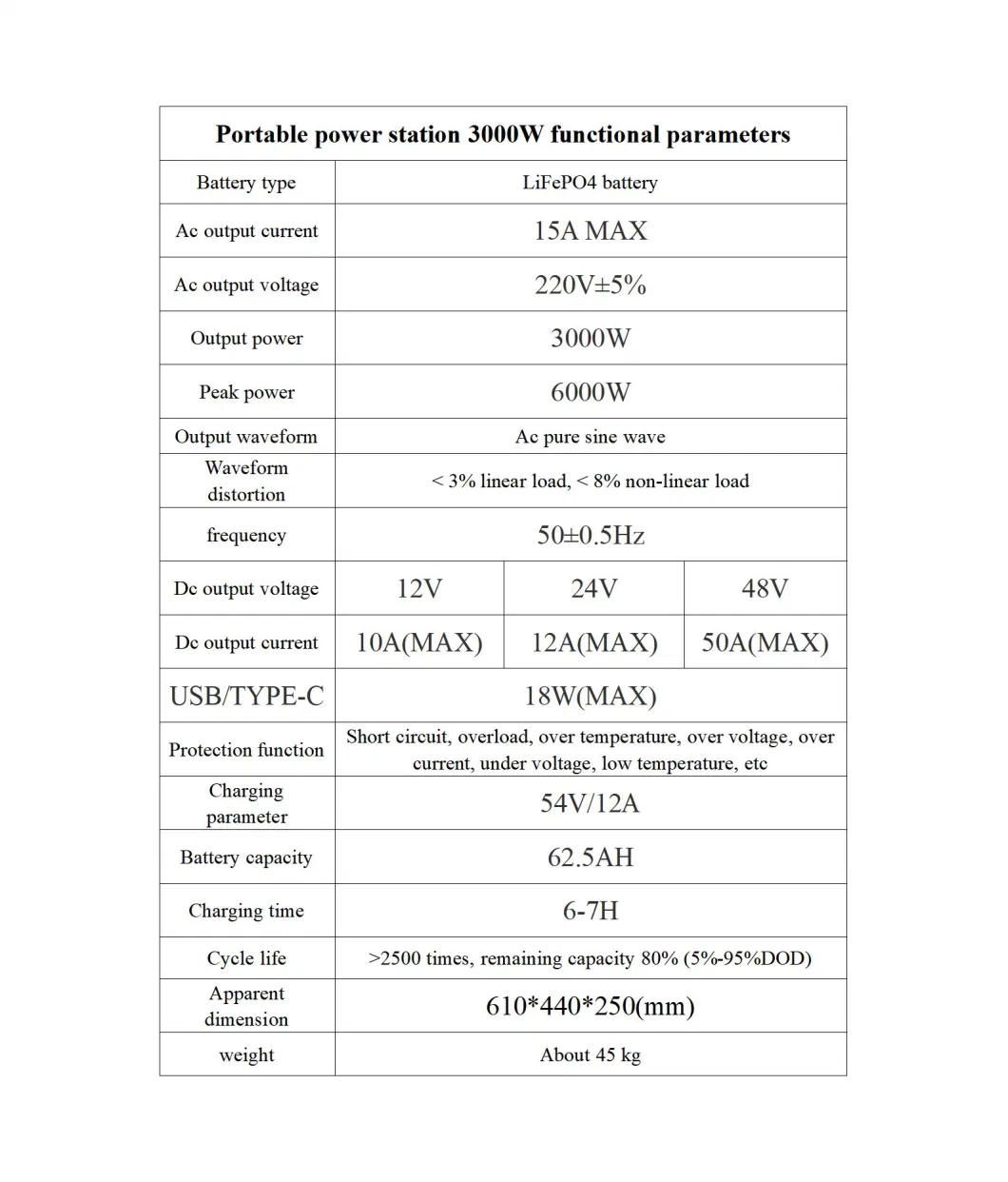 Lithium Battery Power Source Backup Power Supply Inverter Mobile 3000W Portable Solar Power Station