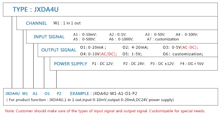 DC/AC Voltage Transmitter 1V/5V/10V/50V/100V/200V/300V/500V/1000V High Volatge Transducer