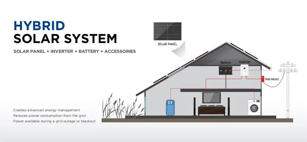 5kw/8kw/10kw 51.2V/48V Energy Storage Battery for Solar Power System