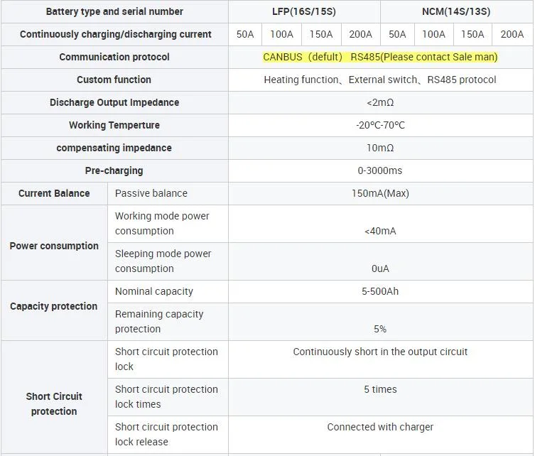 Seplos 24/48V 8/16s 200A LiFePO4 BMS Lithium Iron Phosphate Battery Smart Monitoring Management System