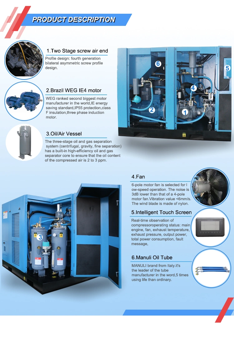 Industrial High Pressure Small Volume Heavy Duty Stationary AC Electric Three Phase 20 Bars - 30 Bars Rotary Screw Air Compressor Machine Price for Laser