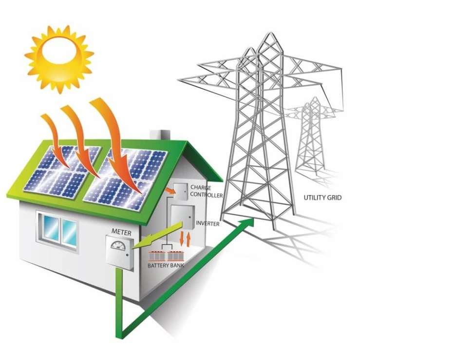 Green Storage Photovoltaic Battery Inverter Factory China 110kw3 Phase on Grid Solar PV Inverter