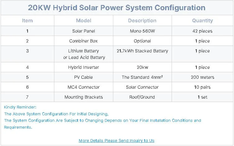 Solar Energy System Complete off Grid 5kw 3kw 1000W 10kw 10 Kw 6kw 15kw Battery Storage Panel Set Energy Hybrid PV Solar Power Systems Price for Home