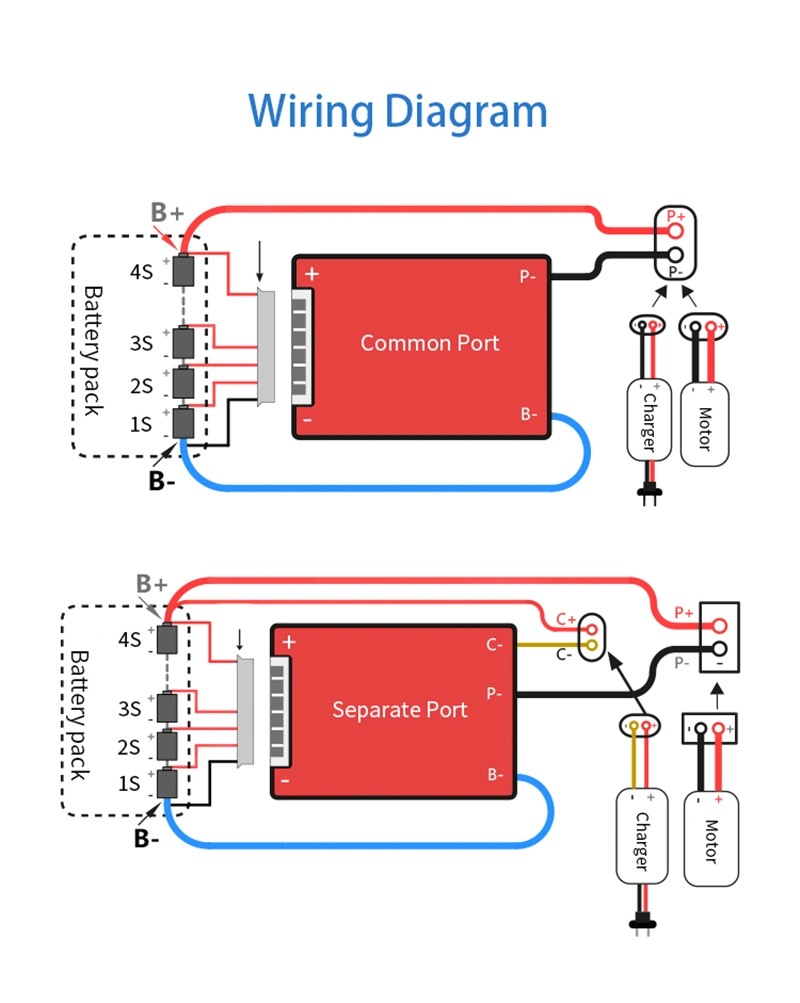 24s 72V 25A to 200A Lifeo4 Battery Over Charge Discharge Protection BMS