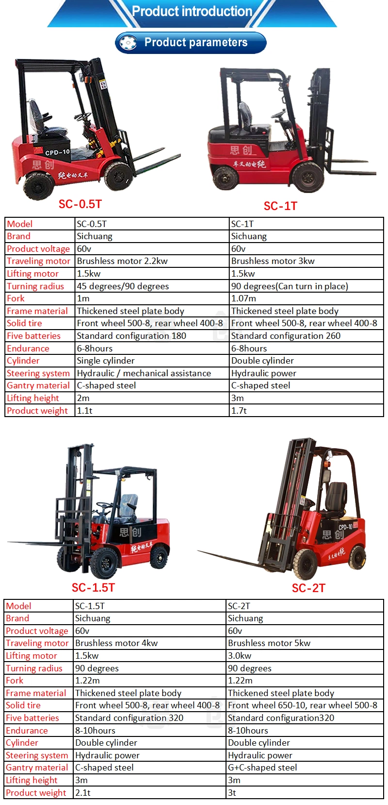 Cheap Price 60V Battery Operated Electric Forklift Small 2ton Cpd Forklift