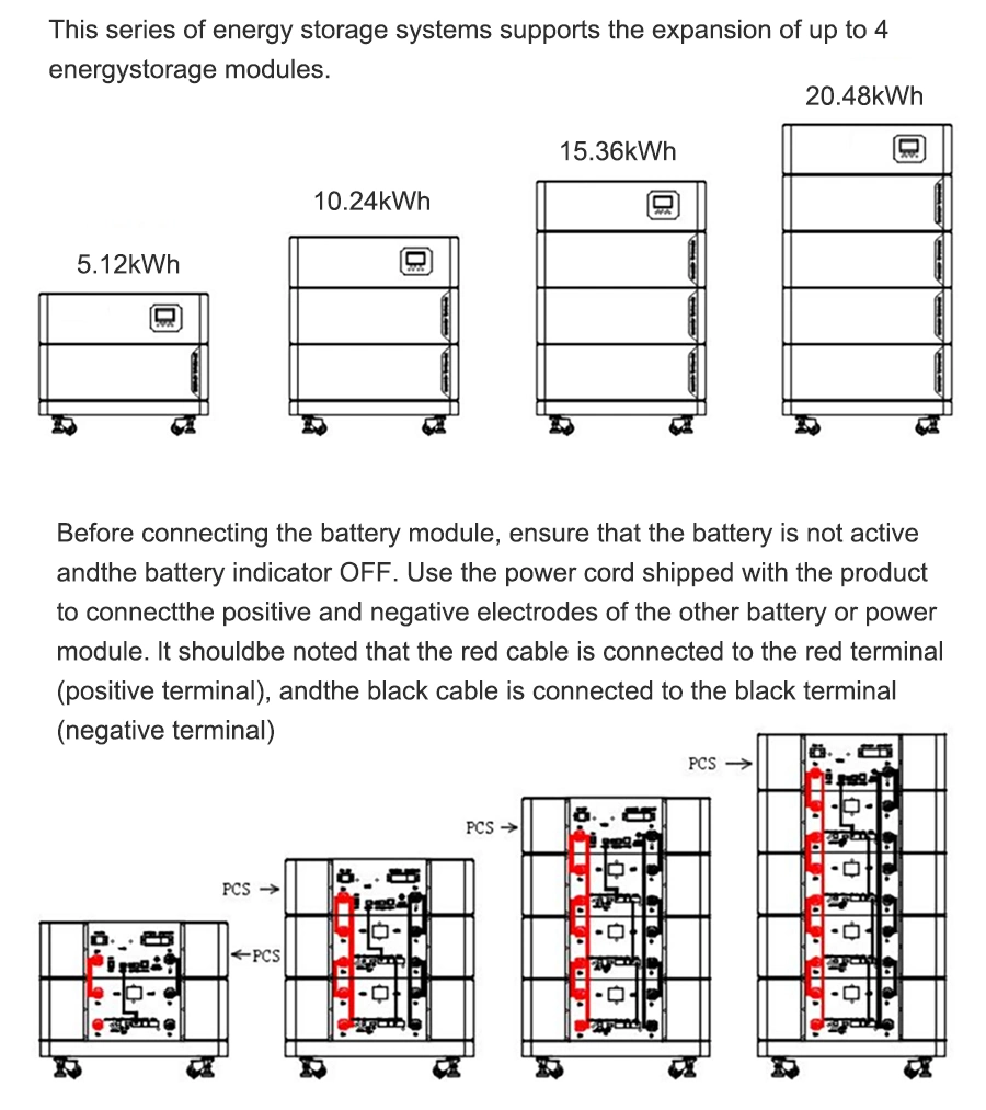 Sunway New Stackable 51.2V 10kwh 15kwh 20kwh LiFePO4 Battery Solar Energy Storage for Home System Smart BMS