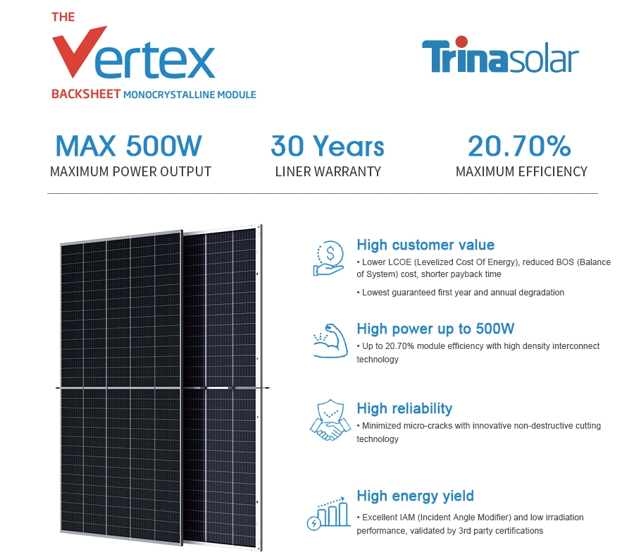 Trina Solar Panel Tiger Price 400watt 400W 455W 450W 460W 500W Vertex Solor Panel 500watt