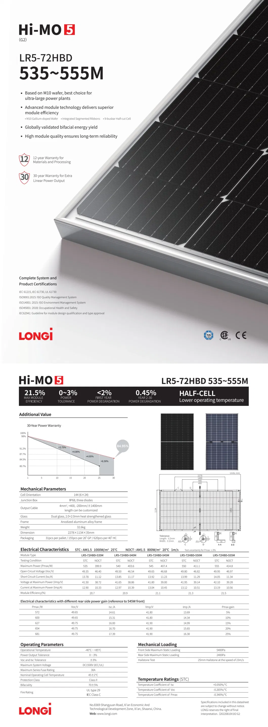 Jinko Ja Longi Risen Energy Factory Wholesale Solar Panels 60cells Price 545W 550W 555W 560 Mono Solor PV Panel with CE TUV