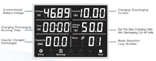 12V-72V 20A Lithium-Ion and Lead Acid Battery Automatic Cycle Charge and Discharge Battery Capacity Measuring Equipment