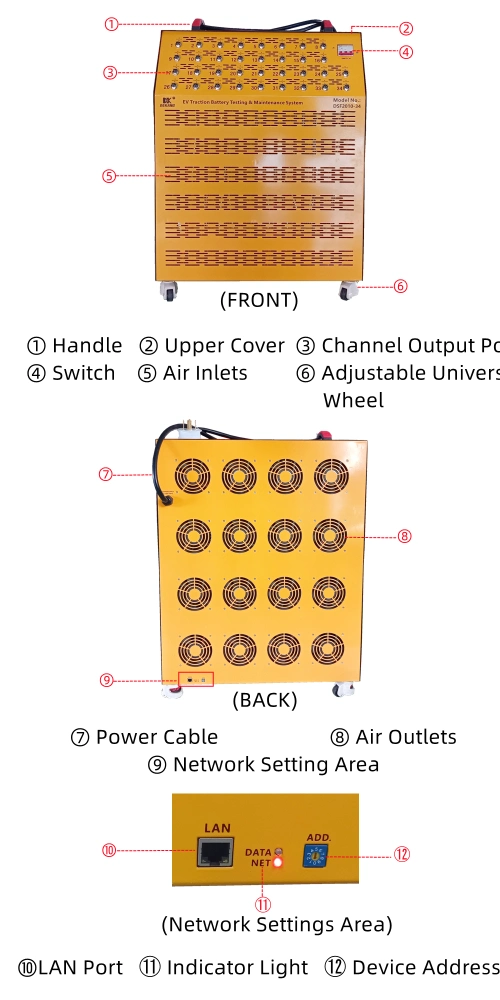 Toyota/Honda/Lexus/Nissan Hybrid Electric Vehicle/Electric Car Power Battery System Charge and Discharge Balance Maintenance and Repair Battery Testing Machine