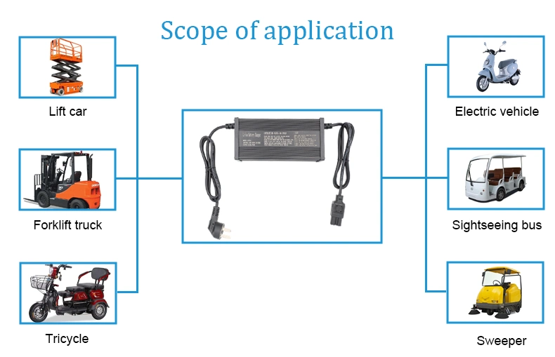 Lithium Ion Battery Charger 12V 24V 36V 72V 84V 48V Customized Ebike LiFePO4 E-Bike Electric Scooter Battery Charger