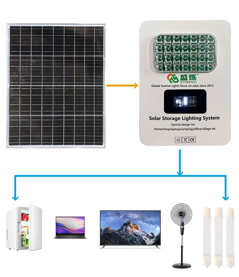 180W/300W Power Capacity Portable Solar Generators with Universal Output Socket Lithium Ion Battery Pack for Solar Power System