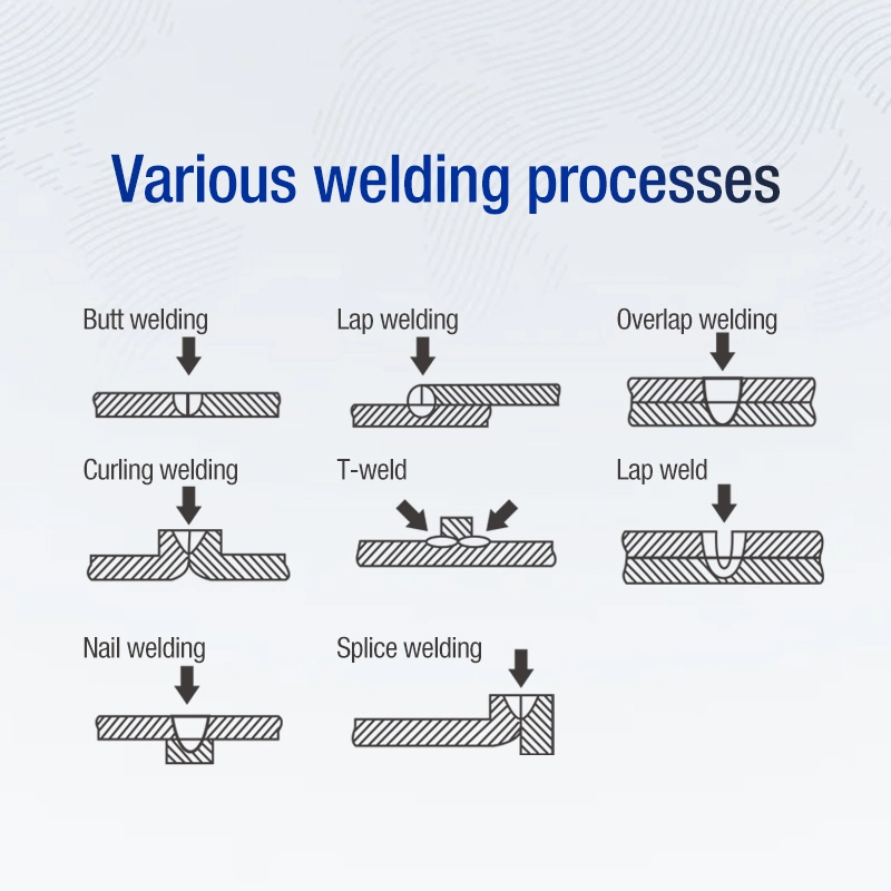 Spot CNC Fiber Laser Welding Marking Machine Manufacturer with CE SGS