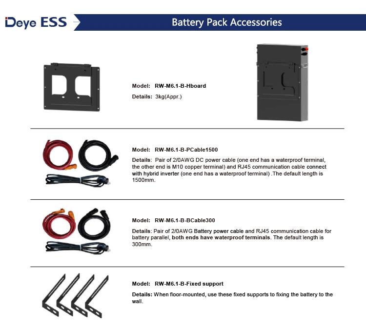 Deye Ess RW-M6.1-B Pollution-Free Home Solar with LiFePO4 Lithium Battery Energy Storage