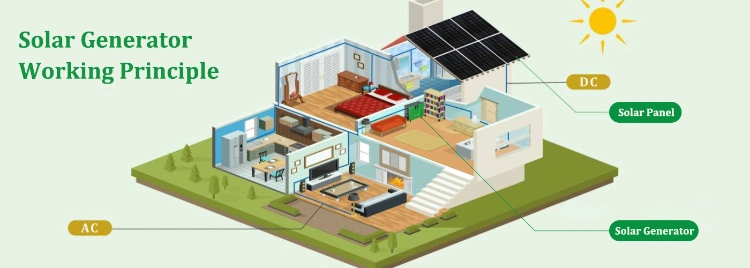 Whc Power Wall 5kw 10kw 15kwh 48V 100ah 200ah 300ah LiFePO4 Lithium Ion Battery 10kwh 20kwh Solar Energy Storage Powerwall