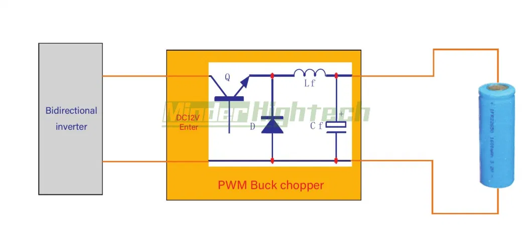 Lithium Ion Battery Lead Acid Battery Charge-Discharge Cycle Life Testing Equipment with Different Clamps