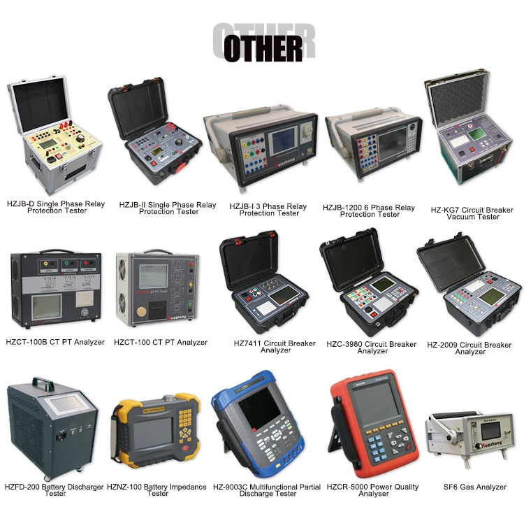 China Supplier Clamp on Type Tester Digital Earth Resistance Analyzer Manufacturer