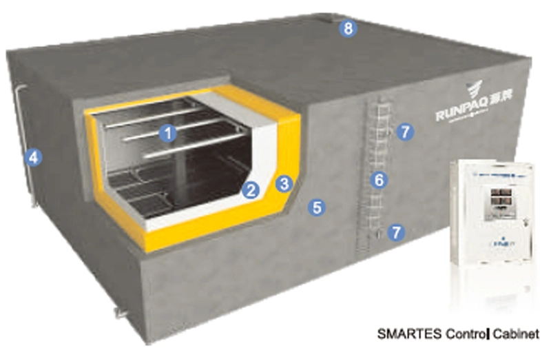 Open Style Thermal Energy Storage / Chiller Ice Storage Outlet Temperature: 0.5 C