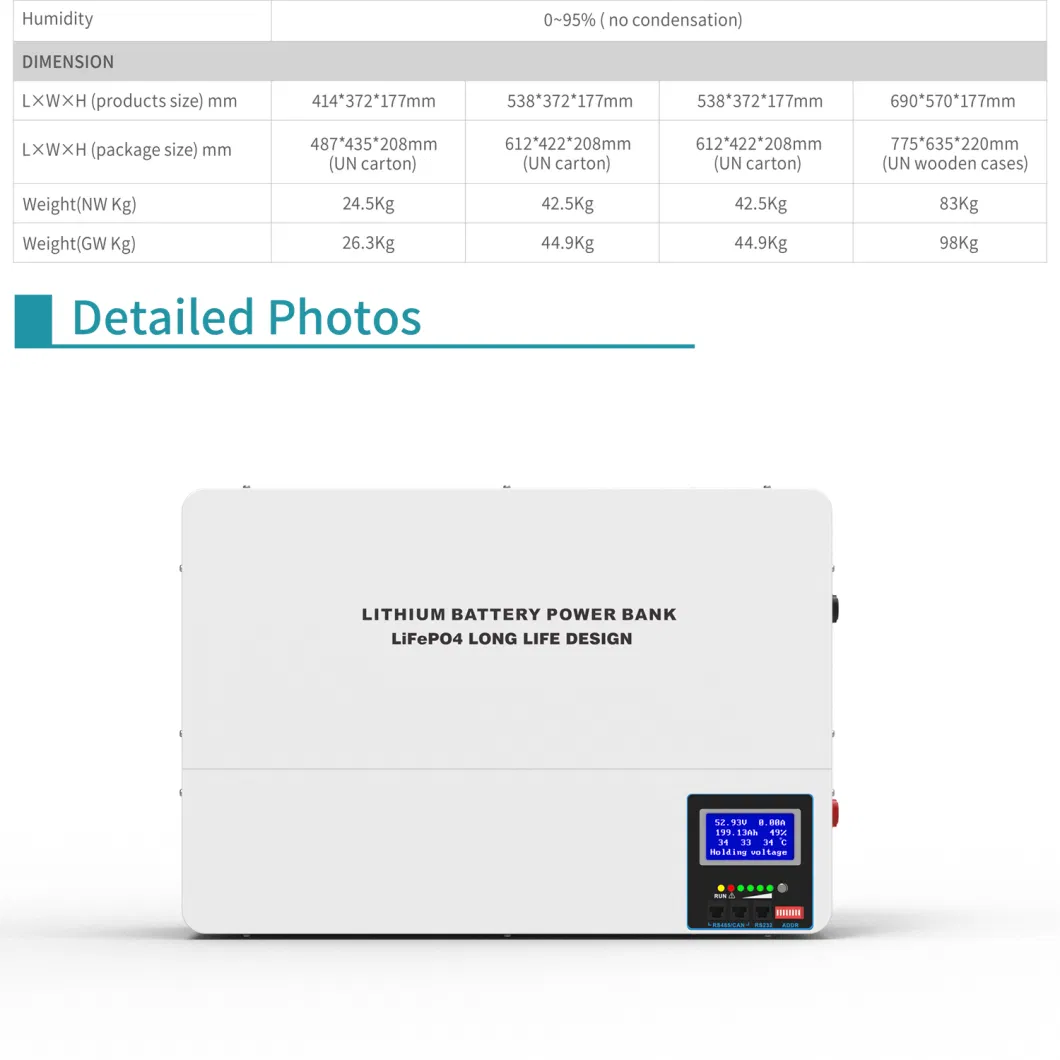 Smart BMS Solar Power System for Home Energy Storage Lithium Ion Battery