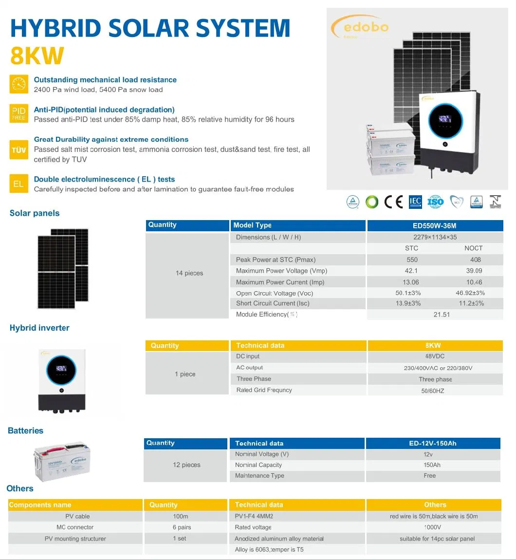 5kw/8kw/10kw 51.2V/48V Energy Storage Battery for Solar Power System