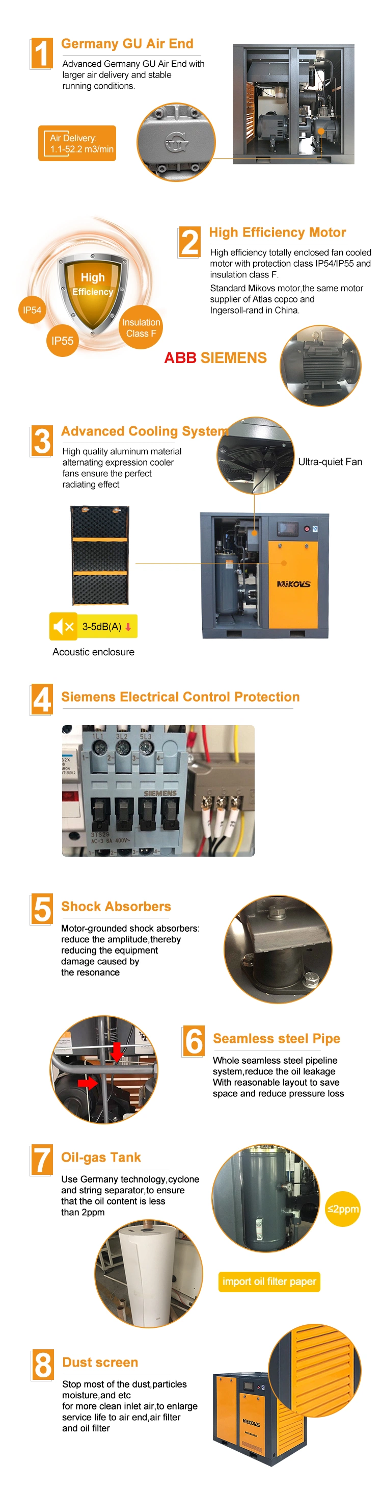 Mcs Best Price 7-13bar Electric Mute Stationary Industrial Rotary Twin Screw Air Compressor Compressor Type Small Silent Screw Air Screw Air Compressor