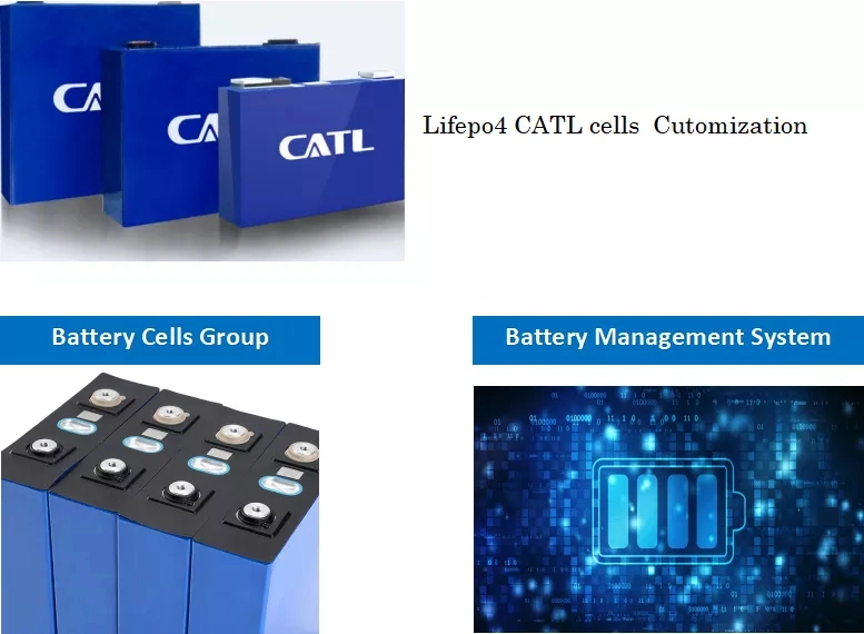 Eitai New Rechargeable Deep Cycle Lithium Ion 48V 200ah for Solar Storage