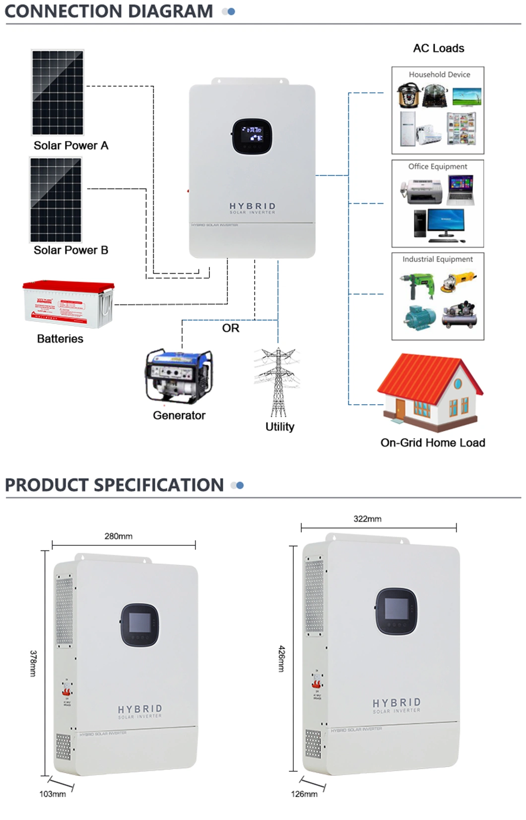 Solar Hybrid Inverters 3kw 5kw Hybrid Split Single Phase Grid-Tie Inverter 15kw Solar Inverter with Inbuilt Battery