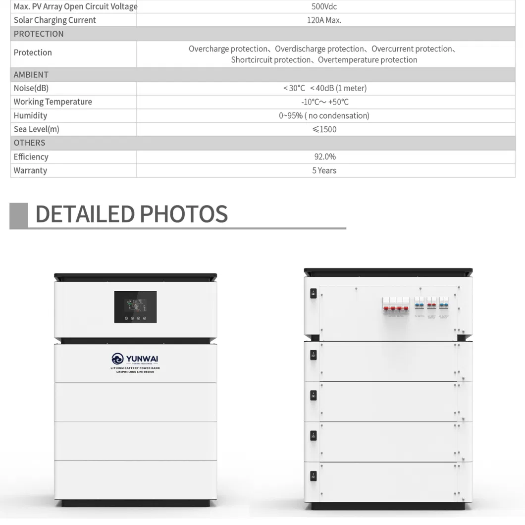 All in One Hybrid Inverter with Lithium Ion Batteries Pack for Home Energy Storage System