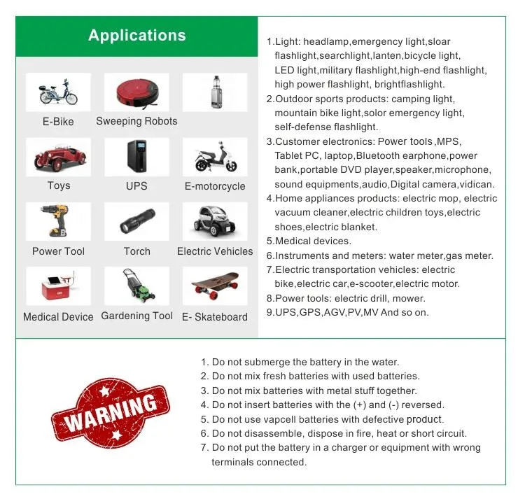 Daly 24s 150A 72V PCBA Battery Management System Smart BMS for Various Lithium Batteries Battery Packs E-Bike